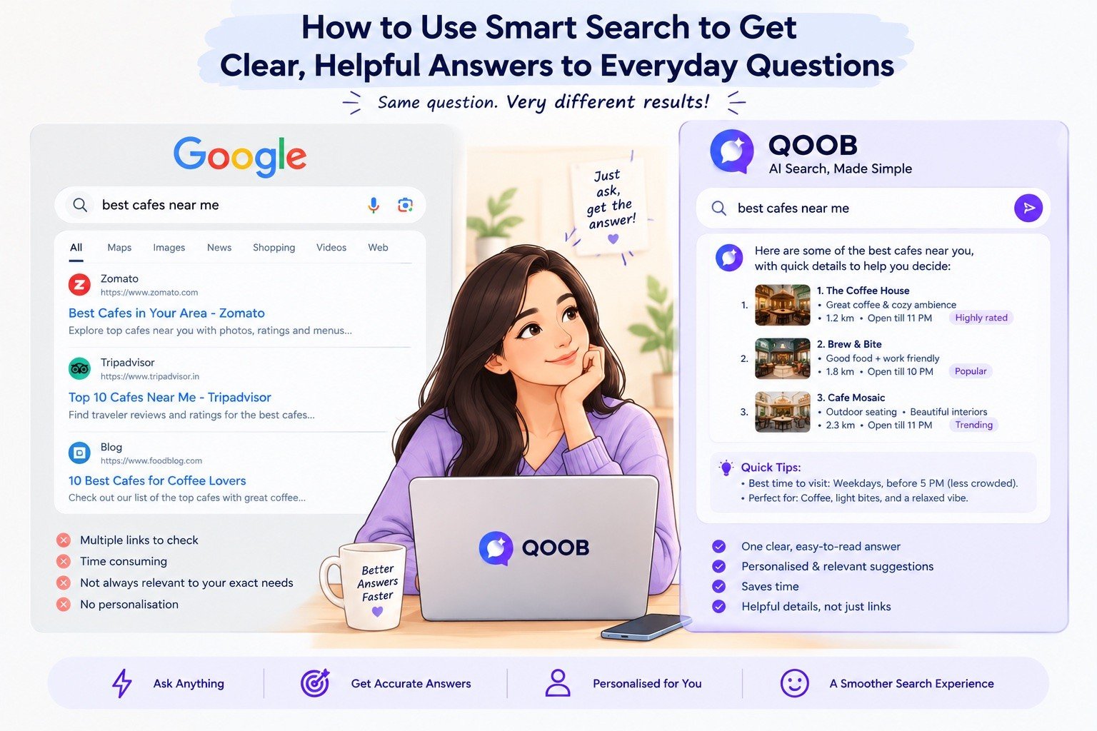 How to Use Smart Search to Get Clear, Helpful Answers to Everyday Questions